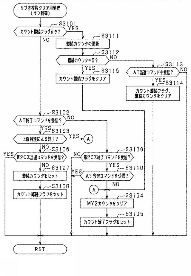 2021194029-遊技機 図000053