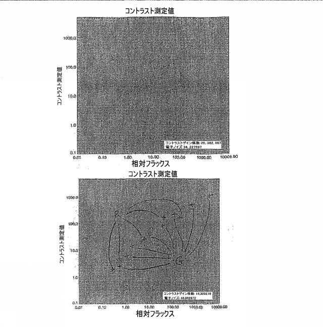 2015061642-放射線画像システム用拡張型低コントラスト検出能 図000054