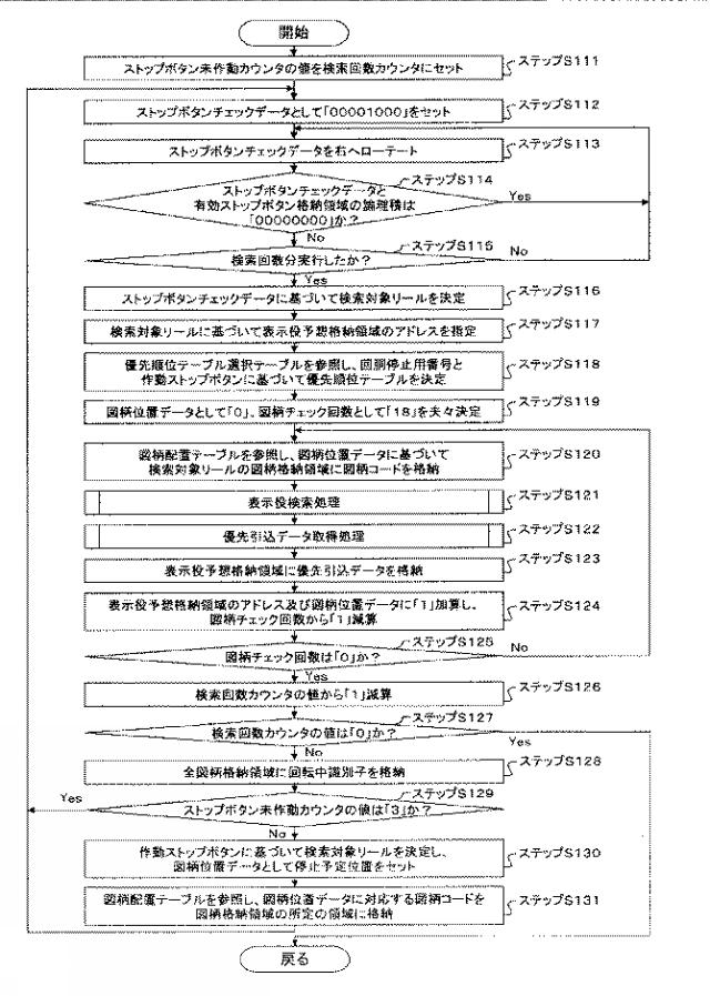 2015221333-遊技機 図000054