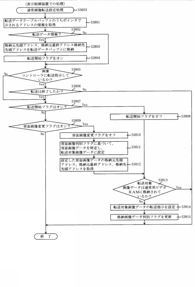 2015226655-遊技機 図000054