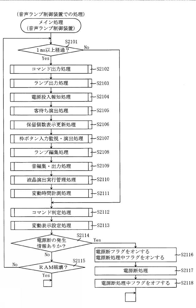 2016221217-遊技機 図000054