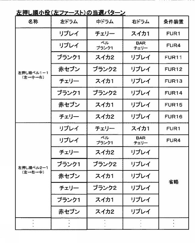 2017029596-遊技機 図000054