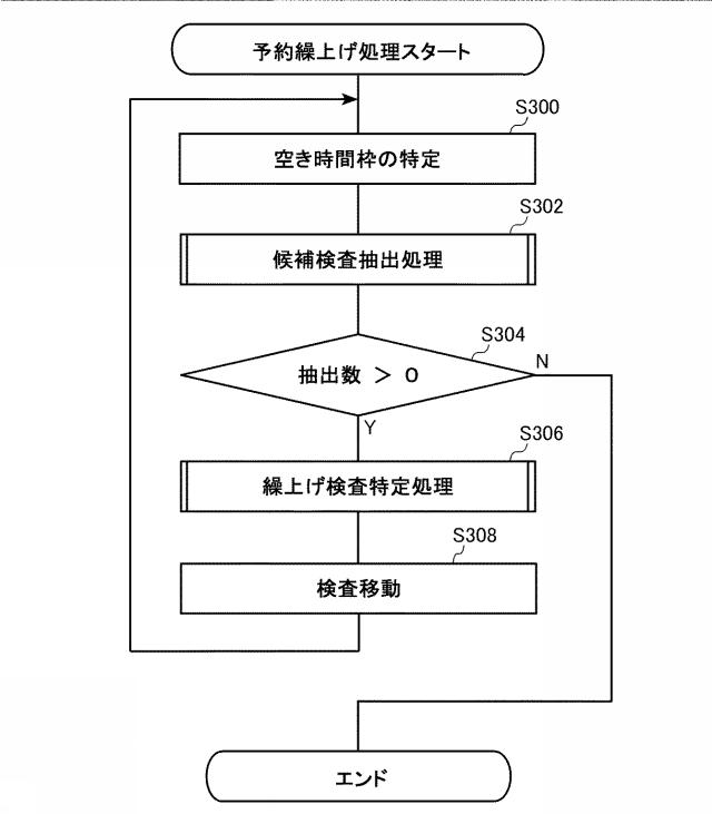 2017131265-内視鏡検査業務支援システム 図000054