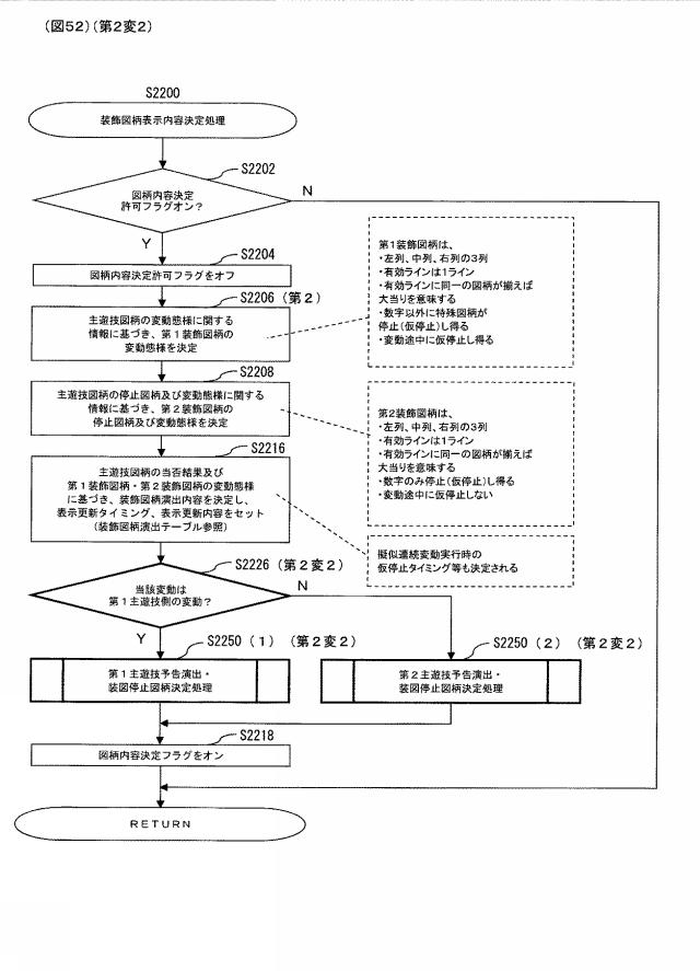 2017221284-ぱちんこ遊技機 図000054