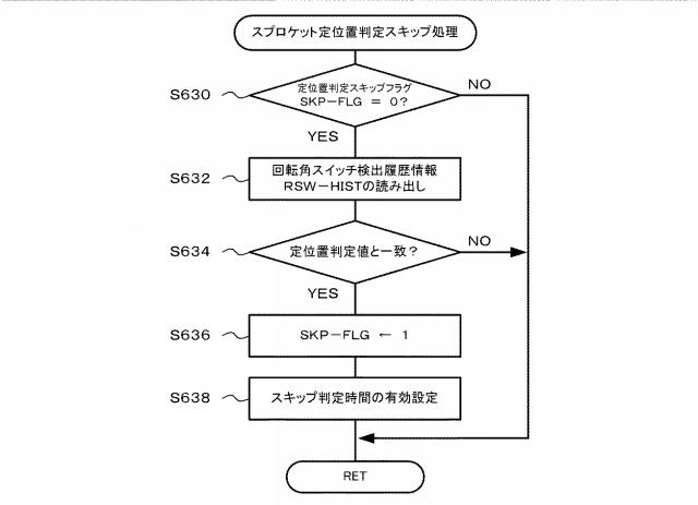 2018164750-遊技機 図000054