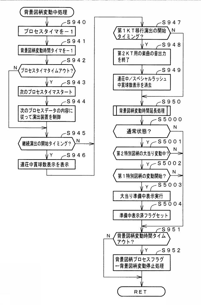 2019025191-遊技機 図000054