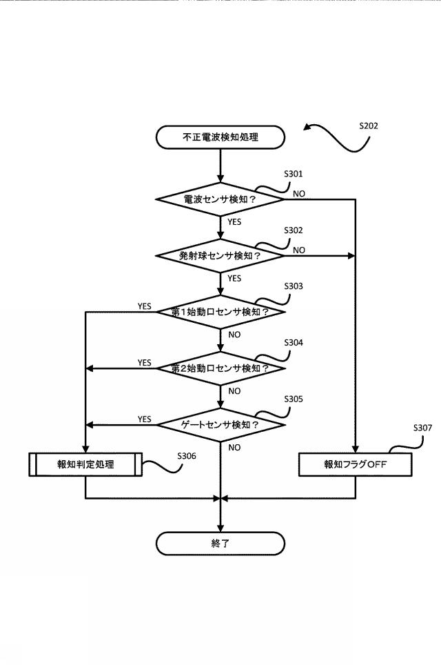 2019217131-遊技機 図000054