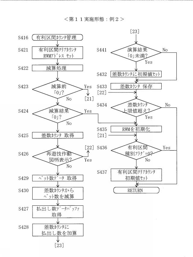 2020081564-遊技機 図000054