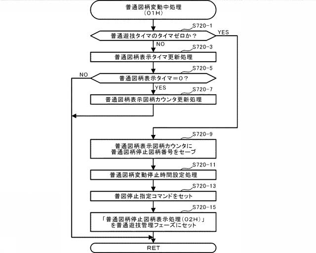 2020110327-遊技機 図000054
