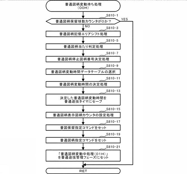 2021112394-遊技機 図000054