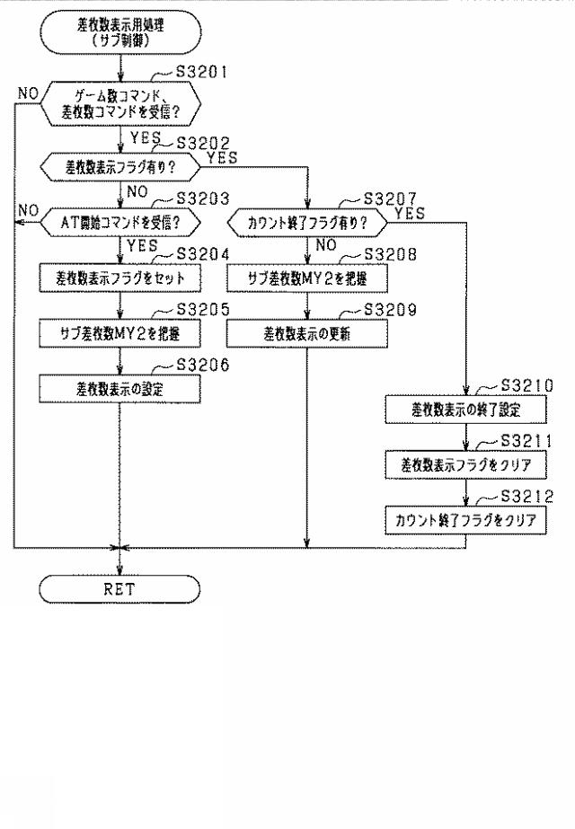 2021194029-遊技機 図000054