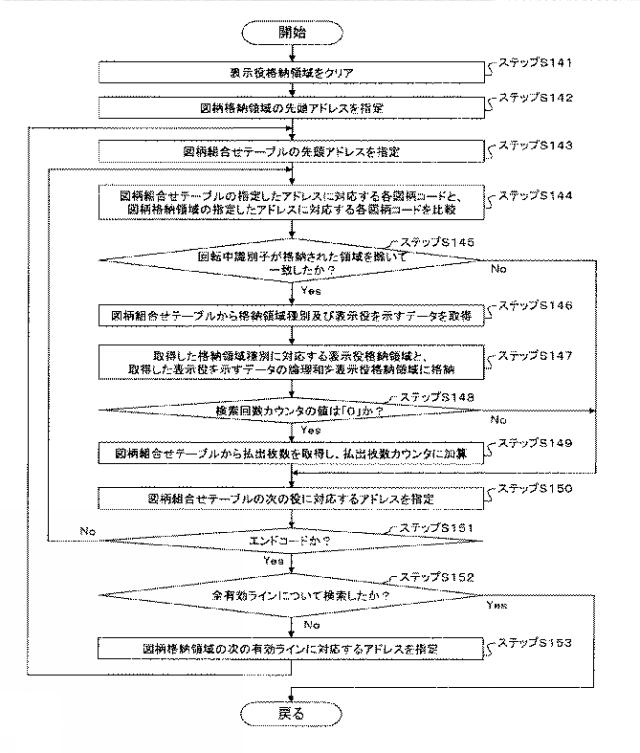 2015221333-遊技機 図000055