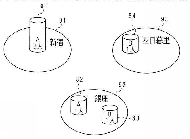 2015228122-コンテンツ出力装置、コンテンツ出力システム、プログラム及びコンテンツ出力方法 図000055