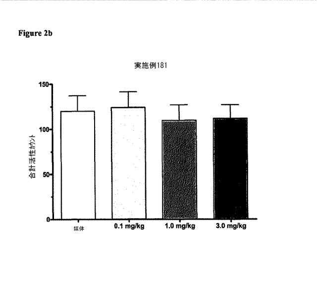 2016040249-５−ＨＴ受容体の調節剤およびその使用方法 図000055