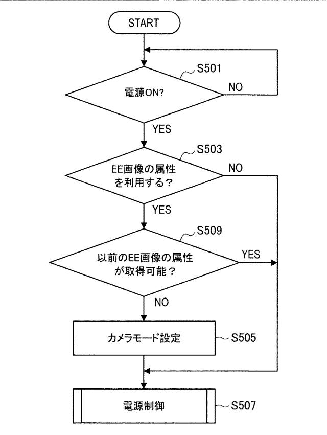 2016181942-制御装置、制御方法およびプログラム 図000055