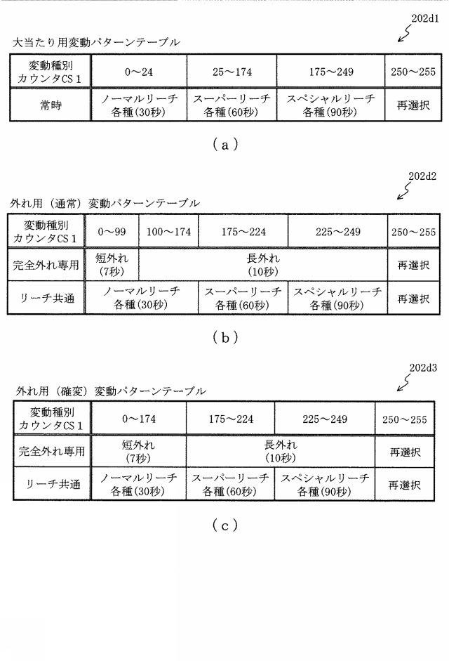 2016221002-遊技機 図000055