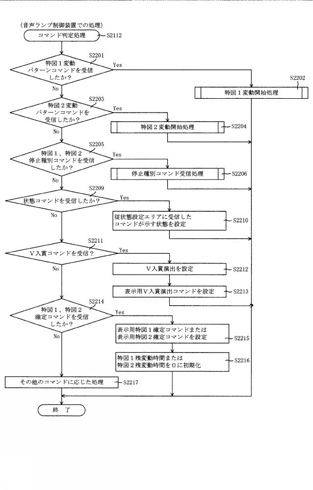 2016221217-遊技機 図000055