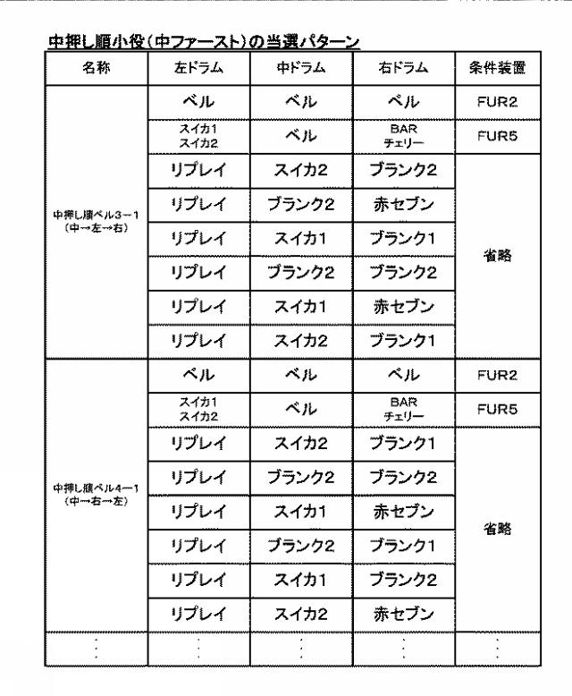 2017029596-遊技機 図000055