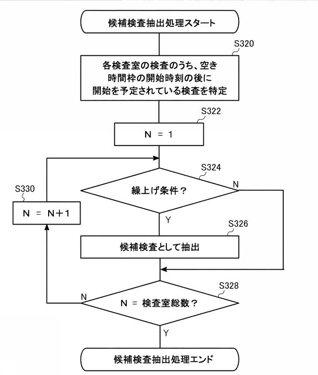 2017131265-内視鏡検査業務支援システム 図000055