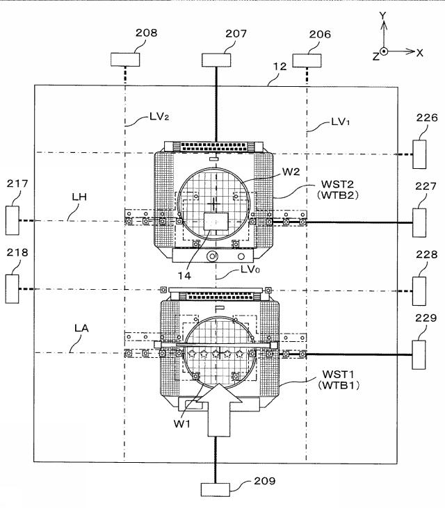 2017201426-露光装置及び露光方法、並びにデバイス製造方法 図000055