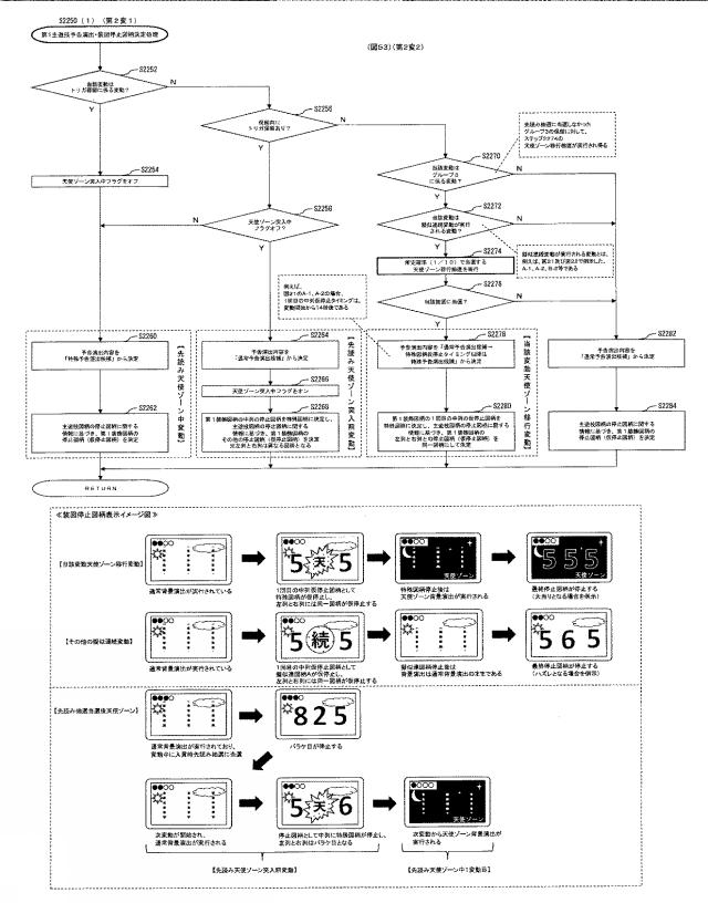 2017221284-ぱちんこ遊技機 図000055