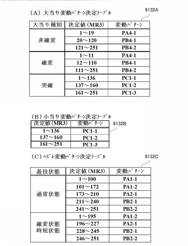 2018121816-遊技機 図000055