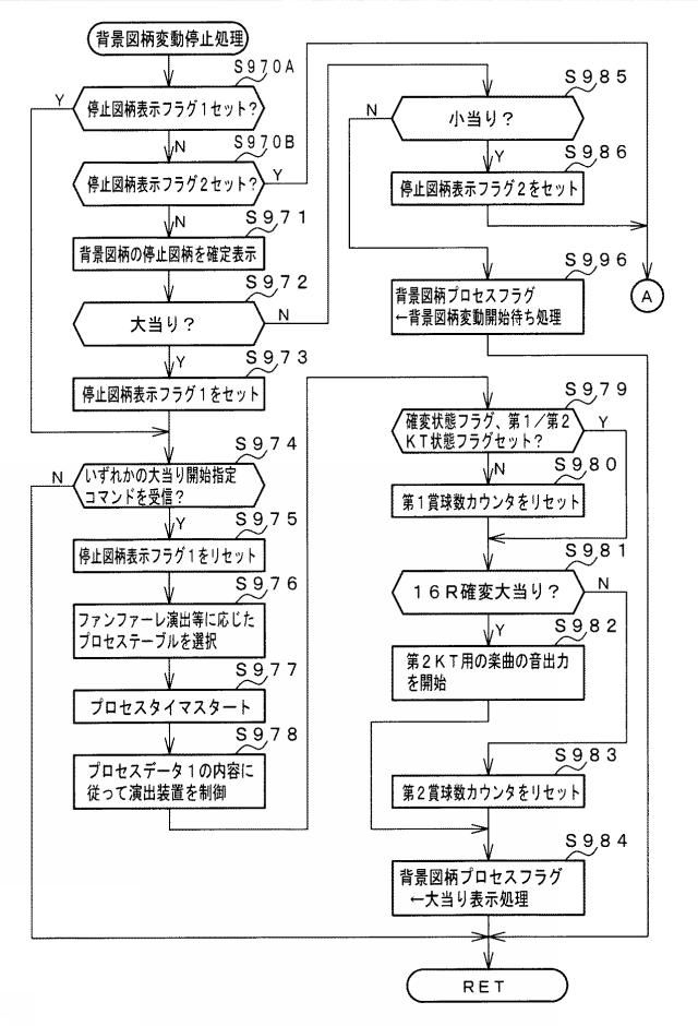 2019025191-遊技機 図000055