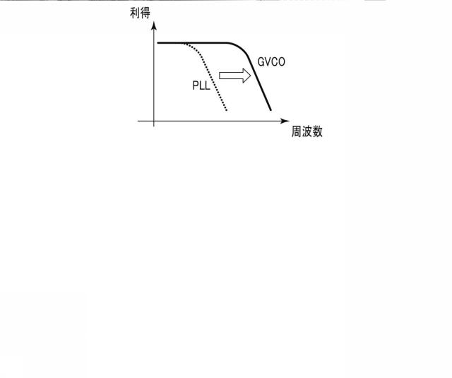 2019047440-送信器及び受信器 図000055