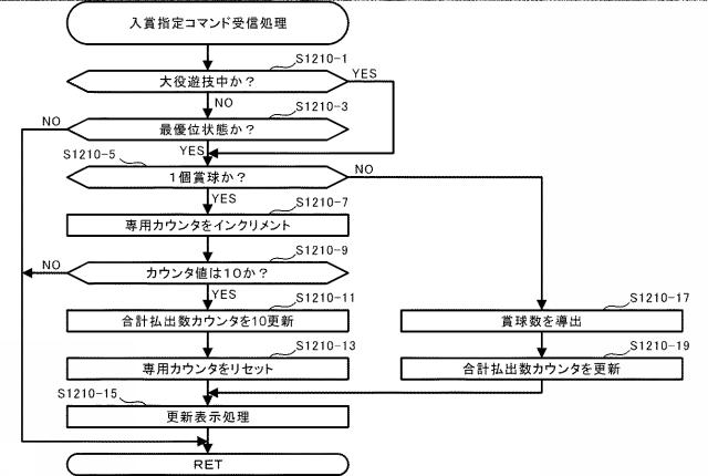2019205761-遊技機 図000055