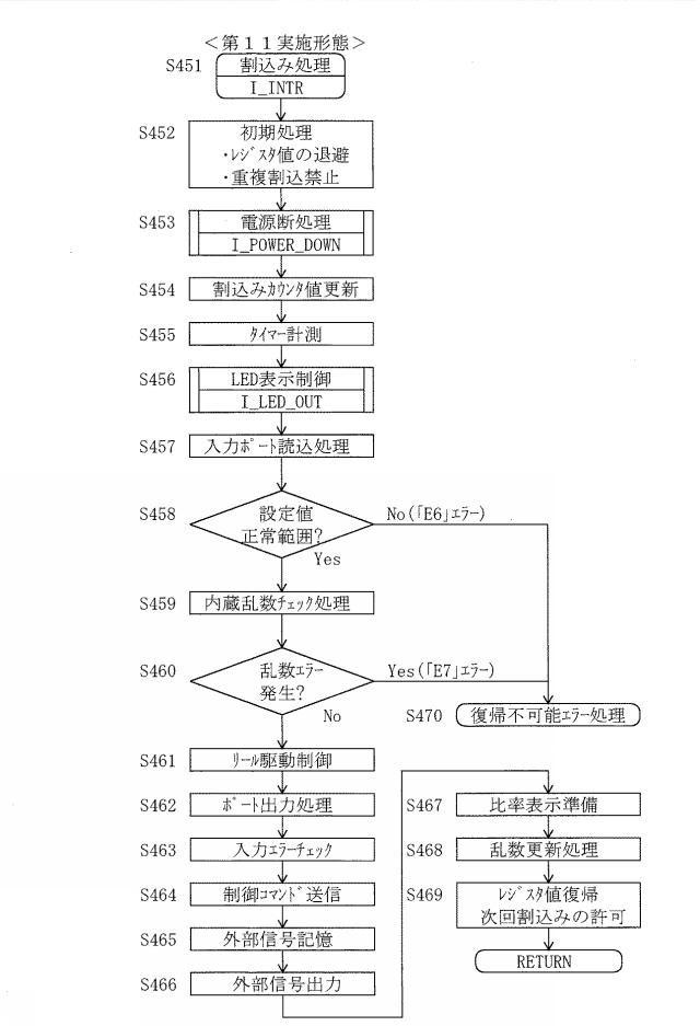 2020096731-遊技機 図000055