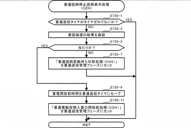 2020110327-遊技機 図000055