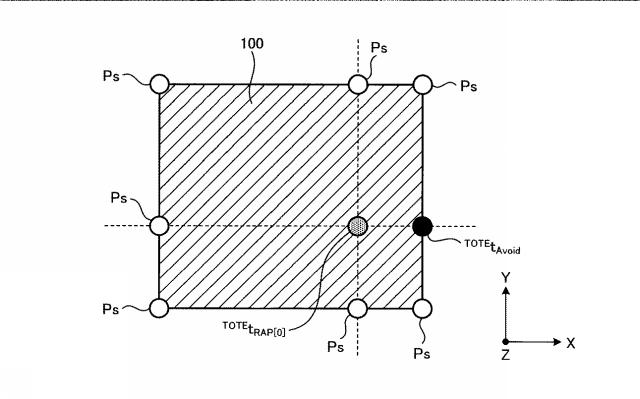 2020203342-物体ハンドリング制御装置、物体ハンドリング装置、物体ハンドリング方法および物体ハンドリングプログラム 図000055