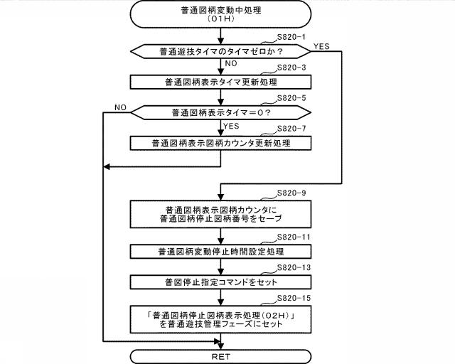 2021112394-遊技機 図000055