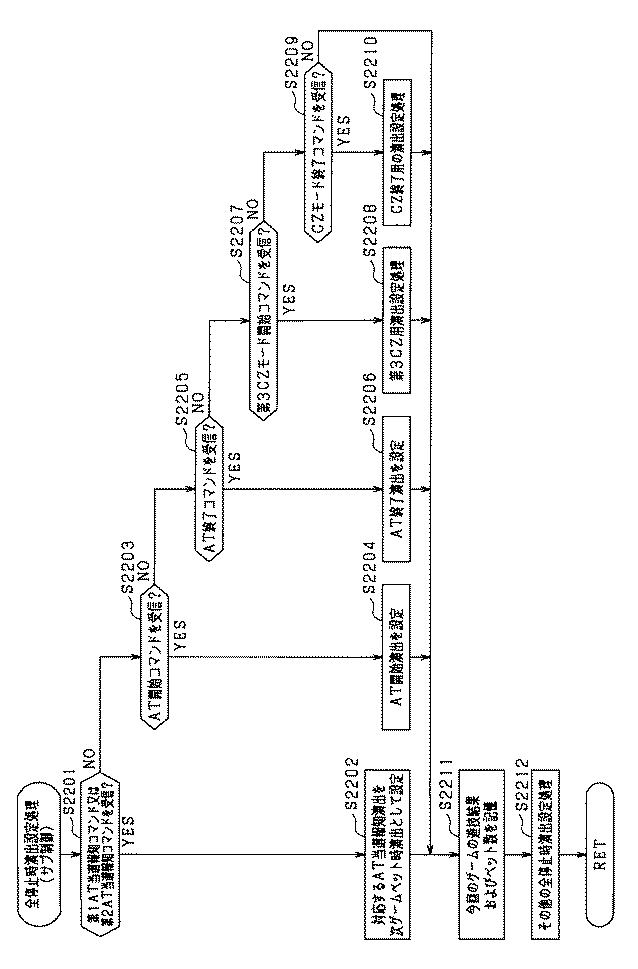 2021194154-遊技機 図000055