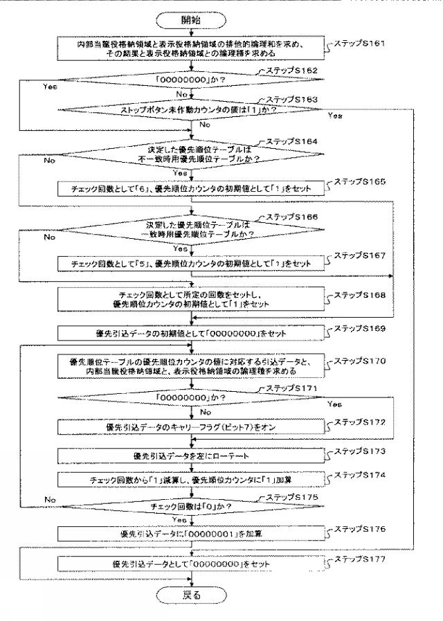 2015221333-遊技機 図000056