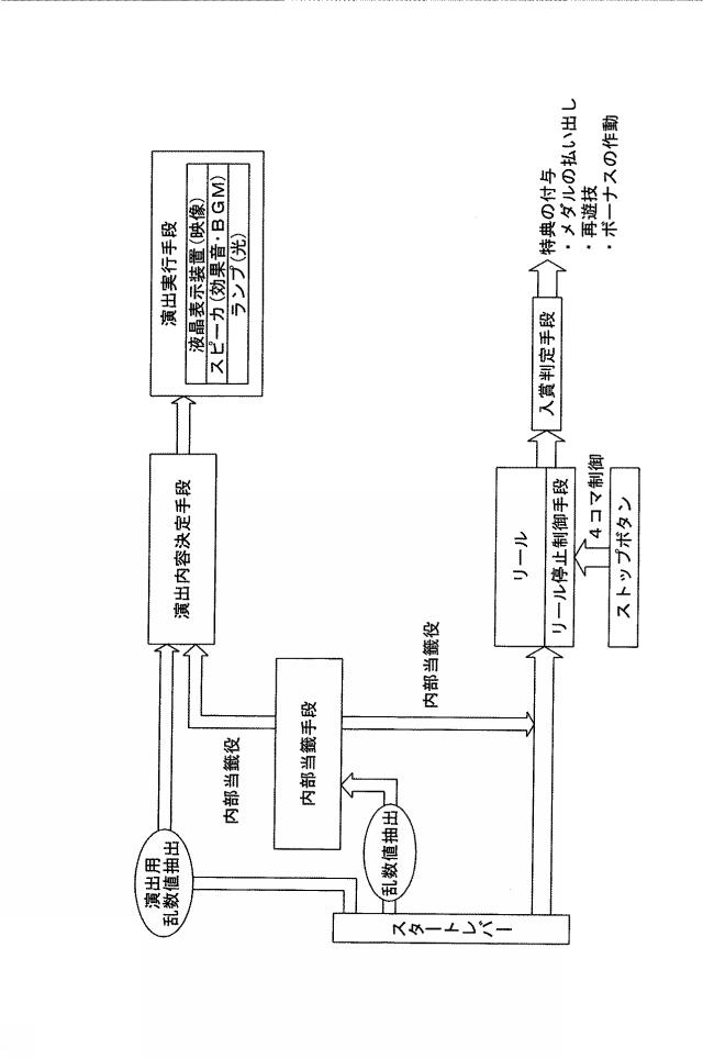 2015223407-遊技機 図000056