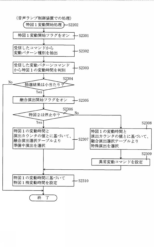 2016221217-遊技機 図000056