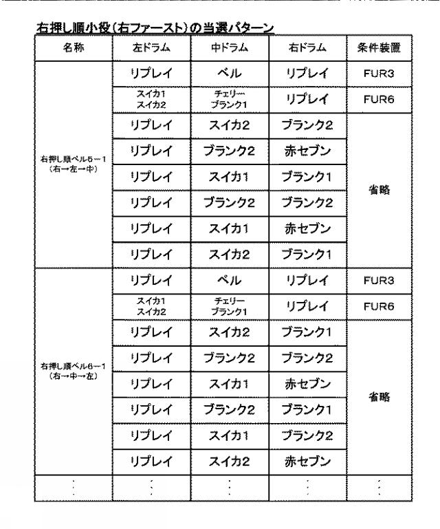 2017029596-遊技機 図000056