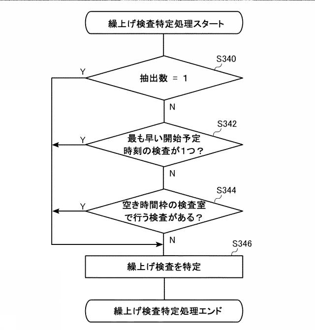 2017131265-内視鏡検査業務支援システム 図000056