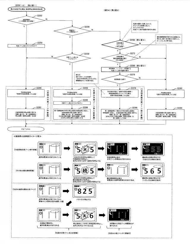 2017221284-ぱちんこ遊技機 図000056