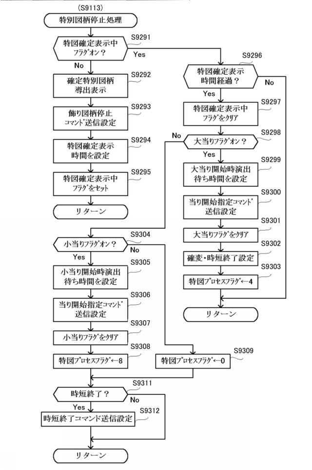 2018121816-遊技機 図000056