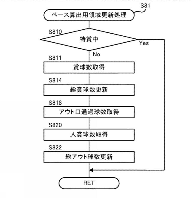 2018126416-遊技機 図000056