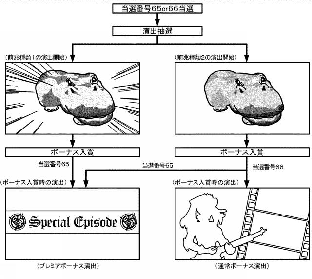 2018201534-スロットマシン 図000056