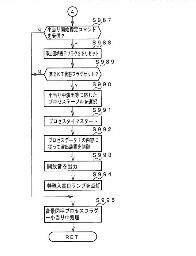 2019025191-遊技機 図000056