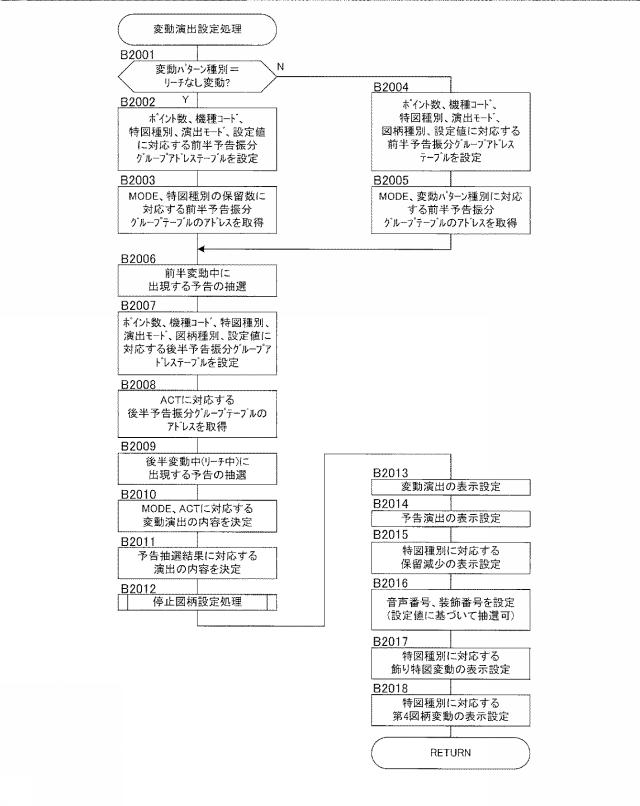 2019205585-遊技機 図000056