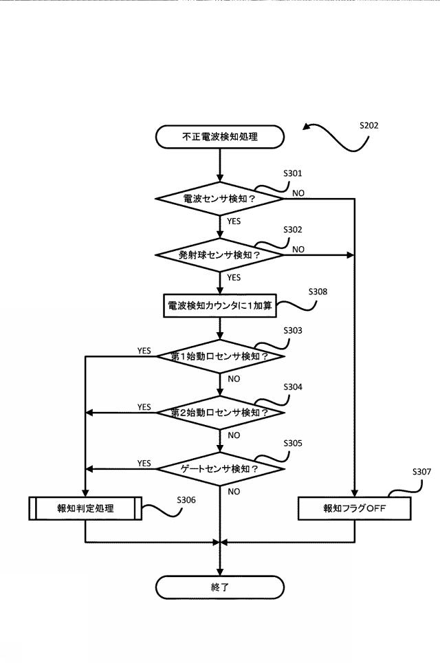 2019217131-遊技機 図000056