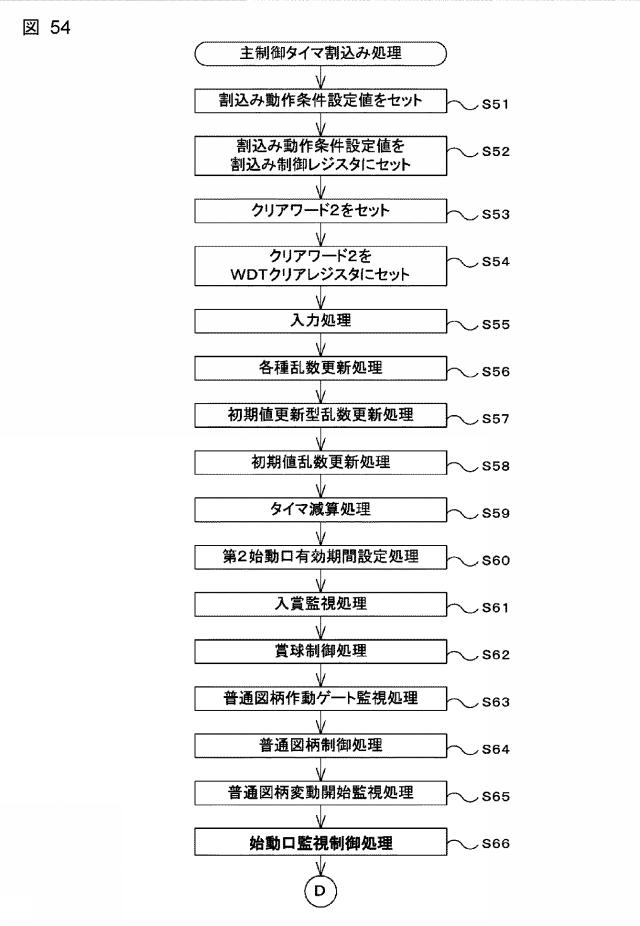 2020081108-遊技機 図000056