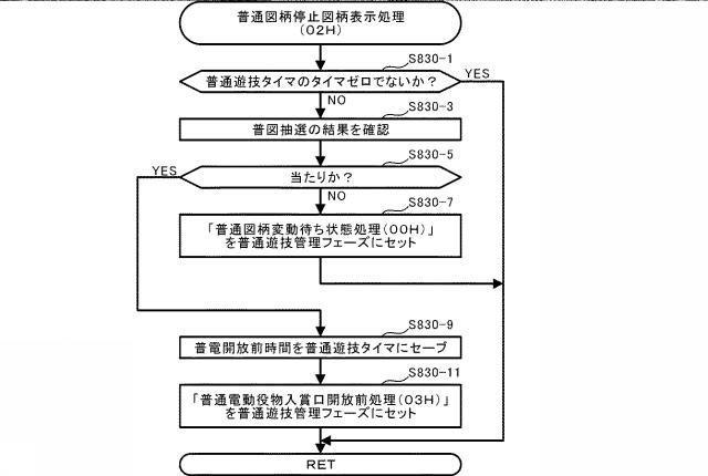 2021112394-遊技機 図000056