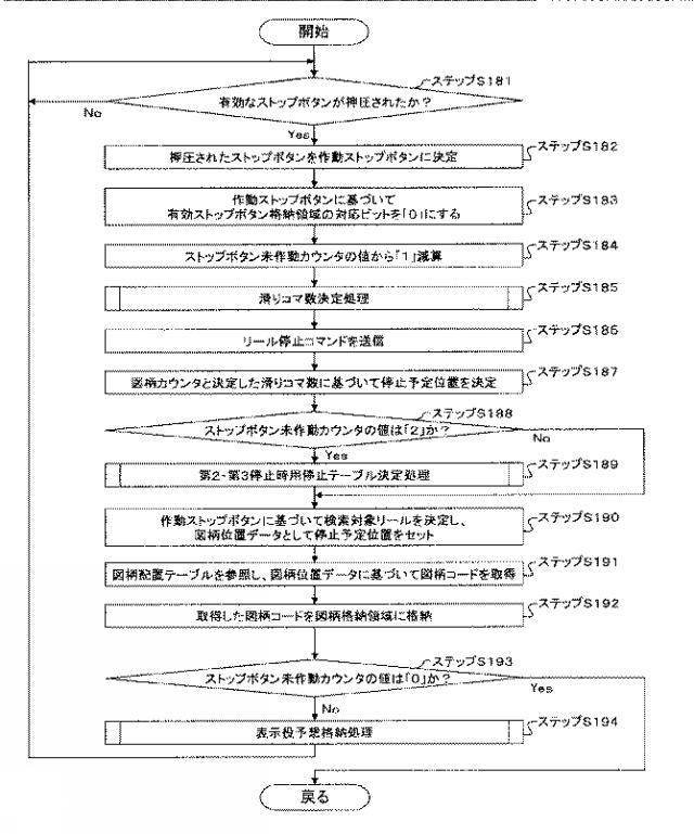 2015221333-遊技機 図000057