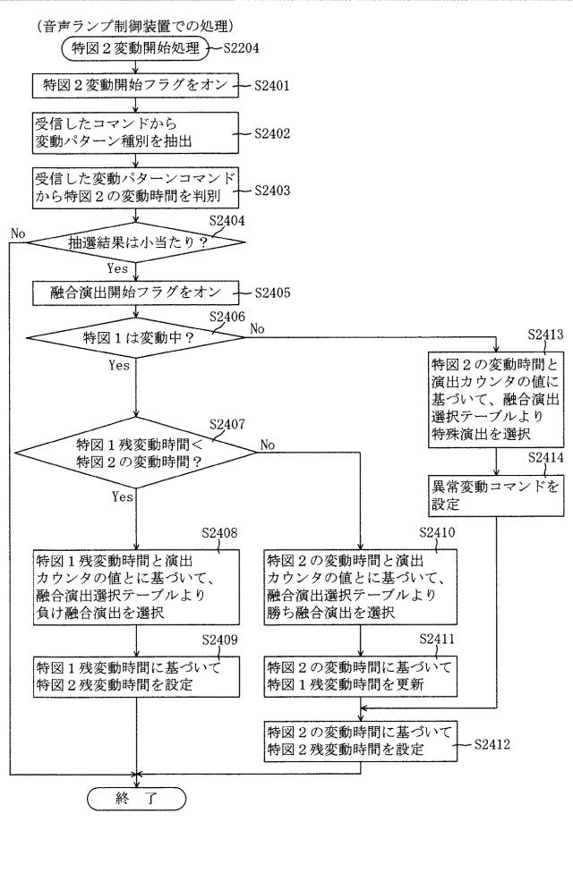 2016221217-遊技機 図000057